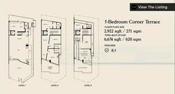 Jalan Elok (D9), Terrace #484214551